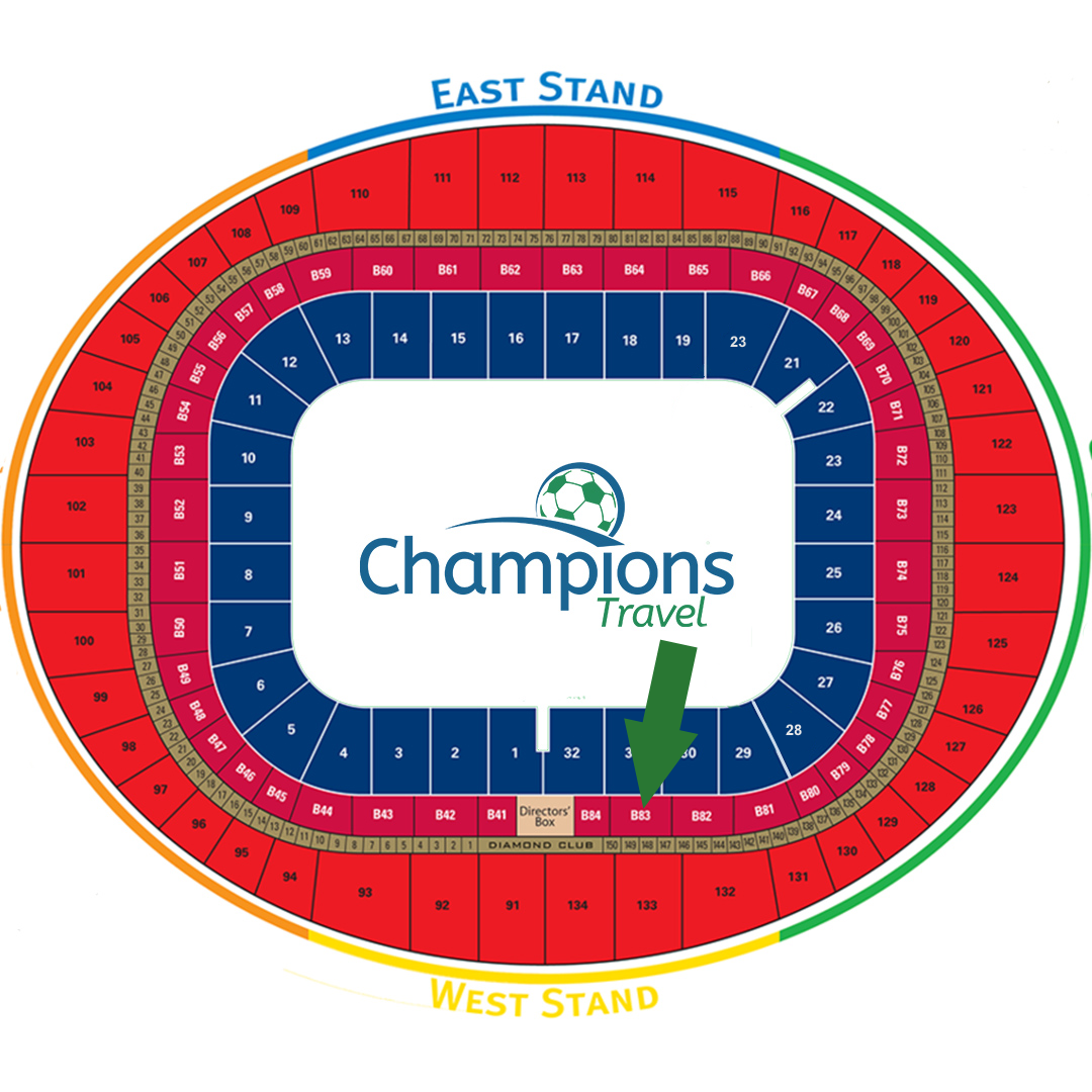 Arsenal Women v West Ham United Women